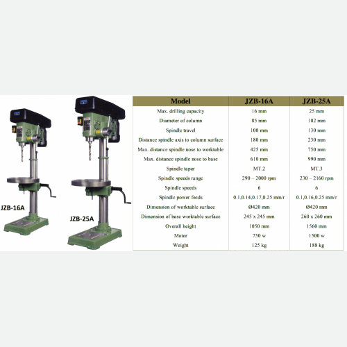 West Lake Auto-Feed Bench Drill 25mm 1500W 2160rpm 188kg JZB-25