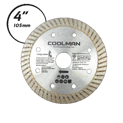 COOLMAN CONTINUOUS TURBO RIM BLADE