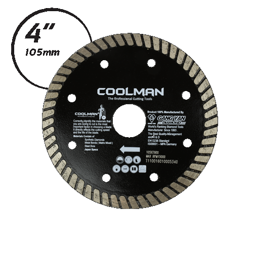 COOLMAN CONTINUOUS TURBO RIM BLADE