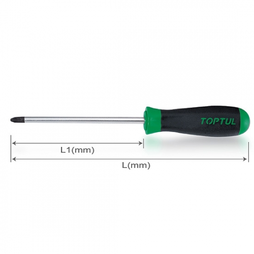 Toptul Pozidriv Anti-Slip Screwdrivers