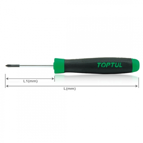 Toptul Precision Phillips Screwdrivers