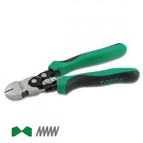 Toptul Pro-Series Double Hi-Leverage Diagonal Cutting Pliers