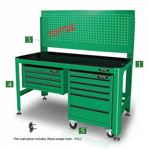 Toptul Heavy Duty Workbench & Wall Cabinet Series