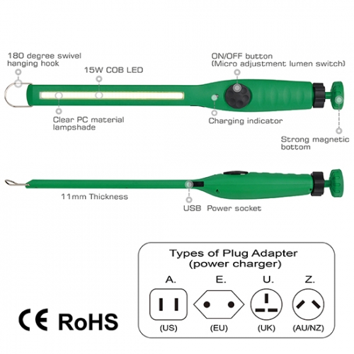 Toptul Cordless LED Slim Inspection Lamp