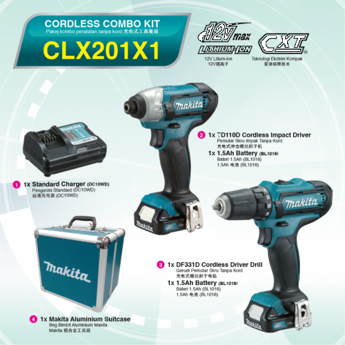 12Vmax Cordless Combo Kit