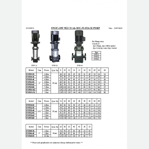 Unoflow UVP15-30: Vertical Multistage Pump, Power 3000W, 3Ø, Flow 400L/min, Head 39m, Inlet x Outlet
