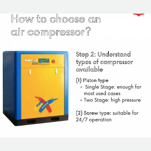 How To Choose Air Compressor Step 2