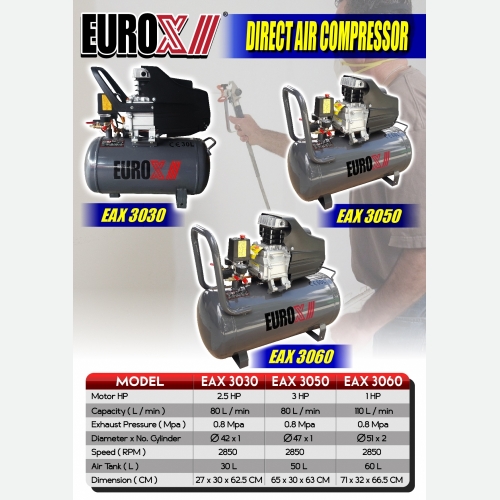 EURO X EAX 3030 3050 3060 Direct Air Compressor