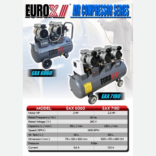 EUROX  EAX 6060  EAX 7180 (L) AIR COMPRESSOR SERIES