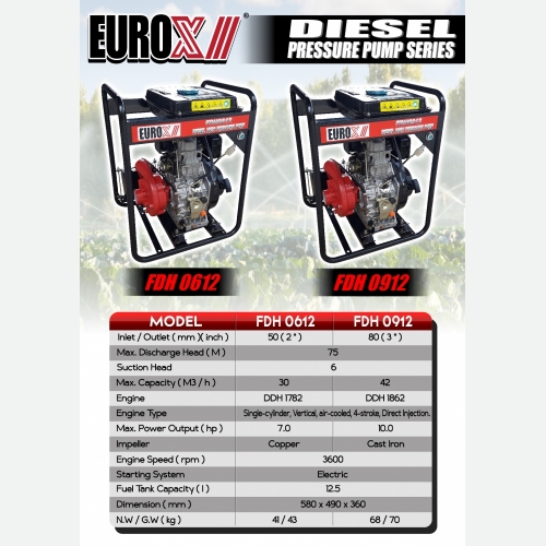 EUROX FDH 0612 0912 DIESEL PRESSURE PUMP SERIES