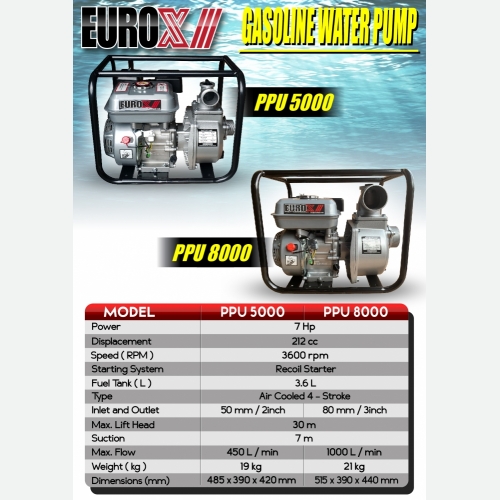 EUROX PPU 5000 8000 (L) GASOLINE WATER PUMP