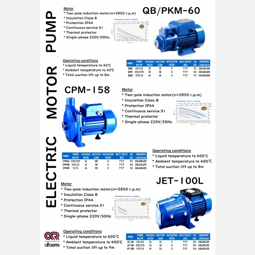 W.PUMP QB PKM60 ALFAERRE