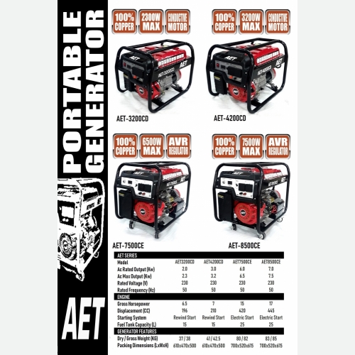 AET GENERATOR