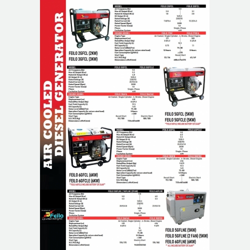 FEILO DIESEL GENERATOR