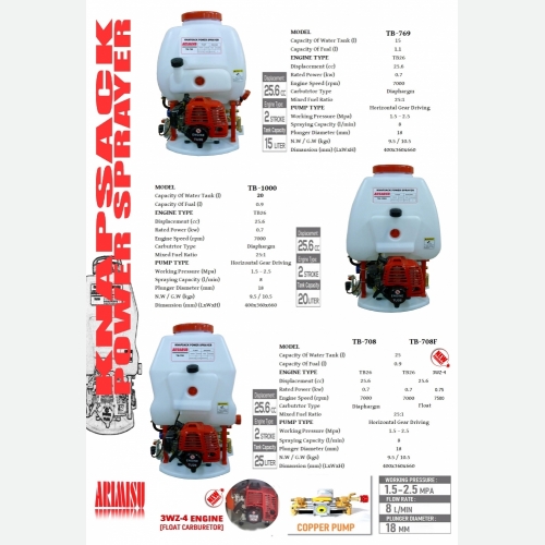 ARI TB708 & TB708F KNAPSACK POWER SPRAYER