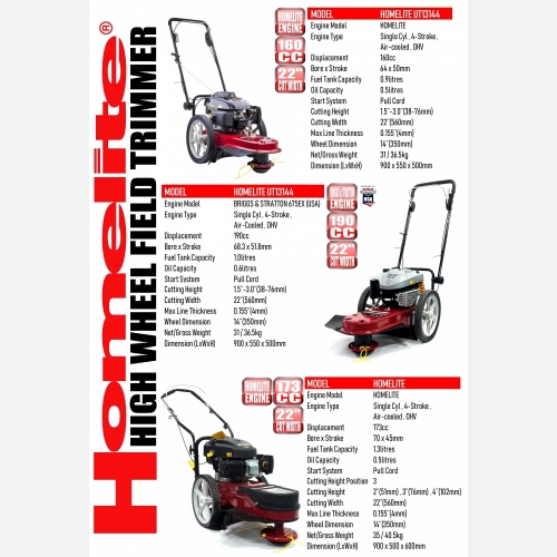 HOMELITE LAWNMOWER