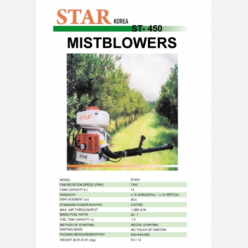 ST450 MISTBLOWERS (2)