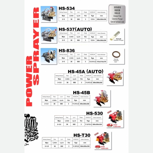 HS TYPE POWER SPRAYER