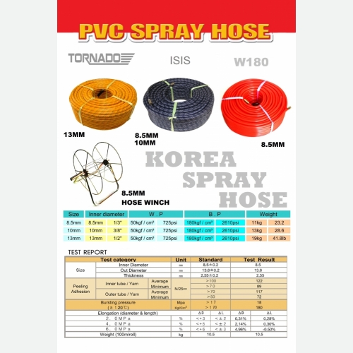 SPRAYER HOSE TORNADO & ISIS - Copy