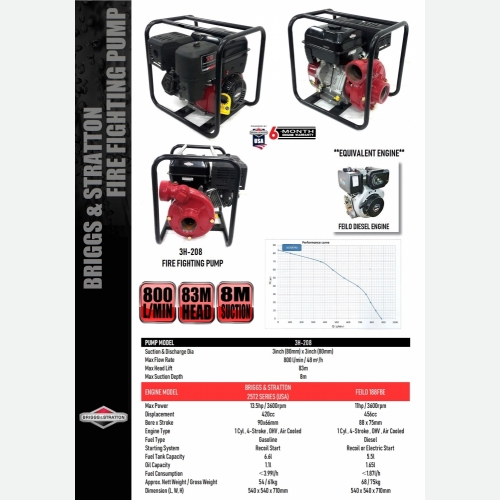 3H-208 FIRE FIGHTING PUMP WITH ENGINE