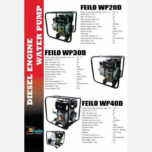 FEILO DIESEL ENGINE PUMP.