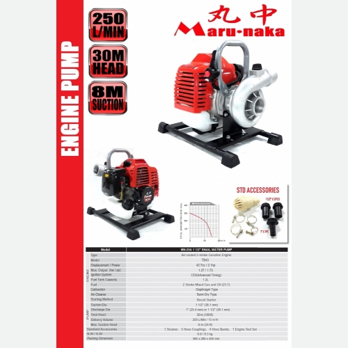 MN25A 1.5'' SNAIL ENGINE PUMP