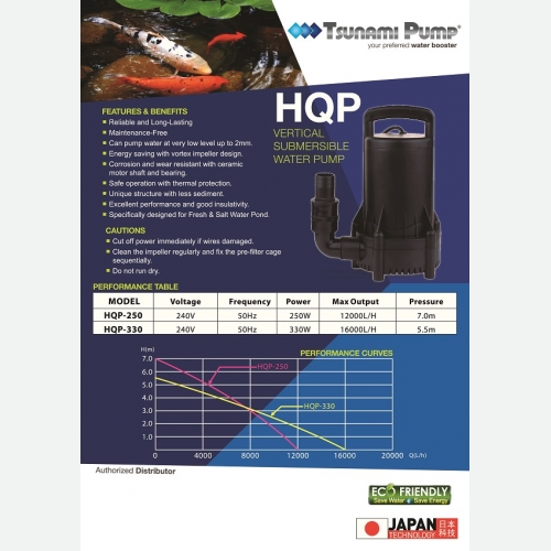 TSUNAMI HQP250 7.0m Pressure 250W 12000L/hr Output High Pressure Cleaner[JAPAN TECHNOLOGY]